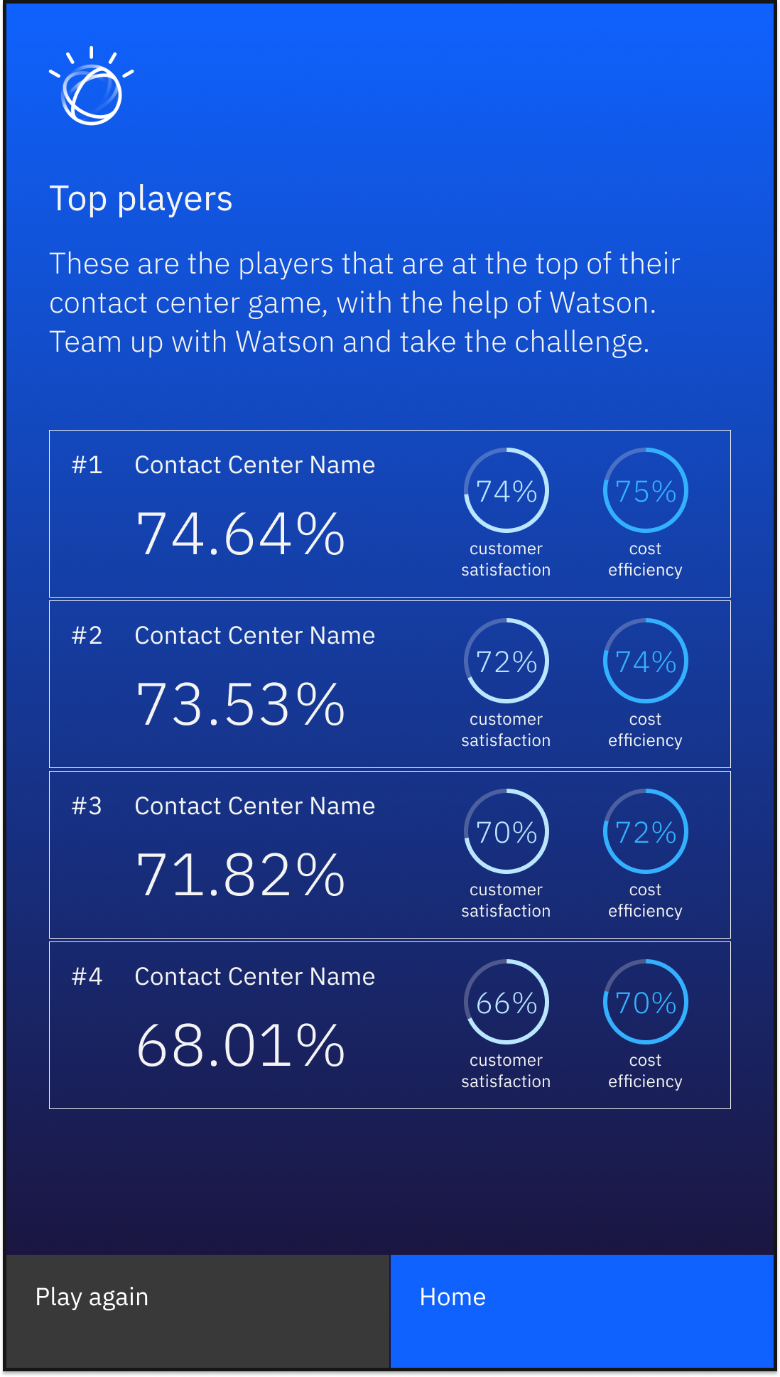 IBM AI Gamification Experience gallery 4